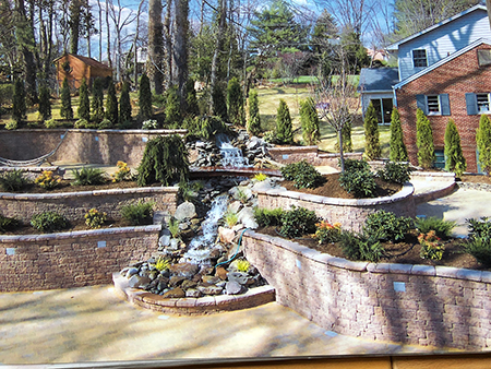 Retaining Walls and Terraces